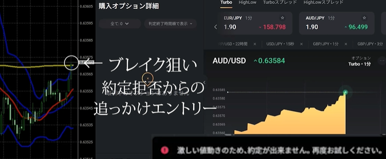 2月18日（火）バイナリー取引結果